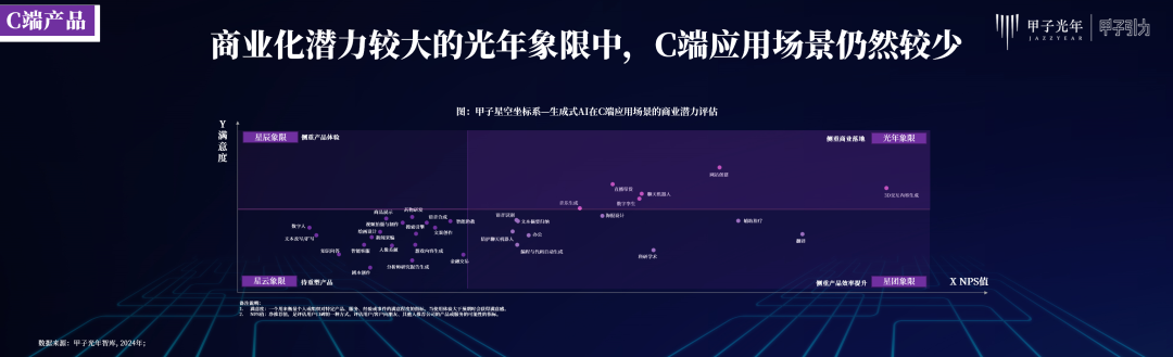 陷入DeepSeek反思潮，不如把产业政策用在刀刃上｜甲子光年